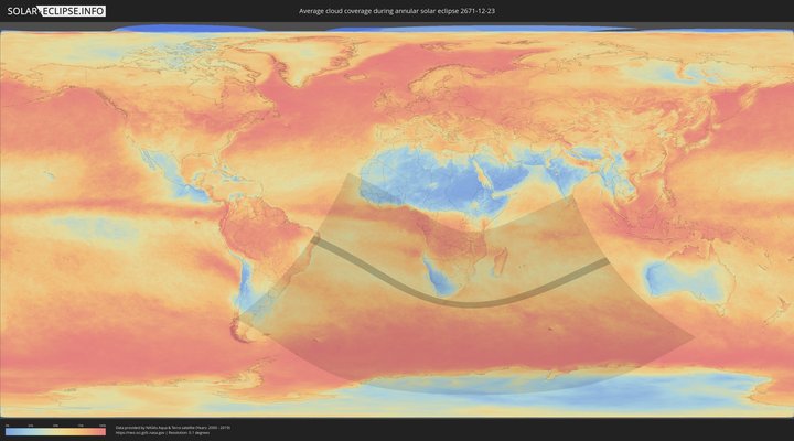 cloudmap