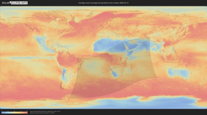 cloudmap