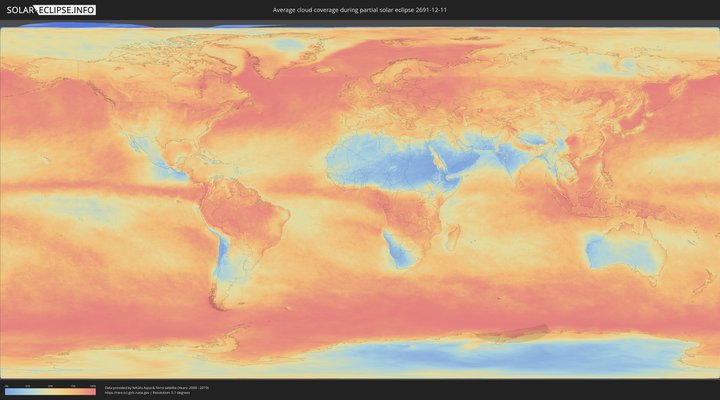 cloudmap