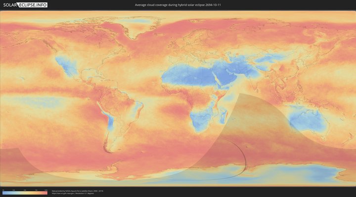 cloudmap