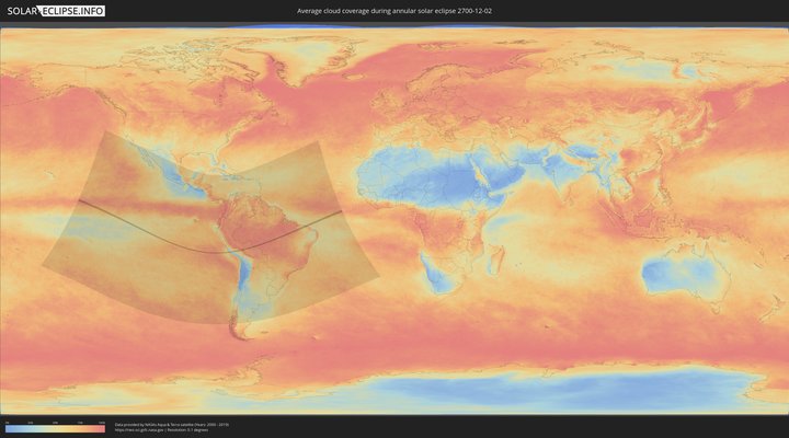 cloudmap