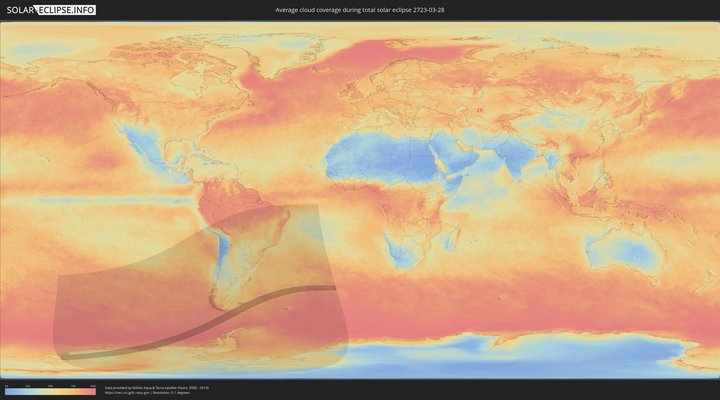 cloudmap