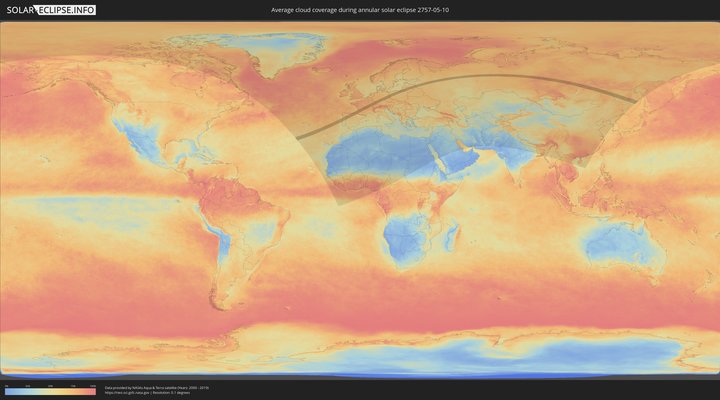 cloudmap