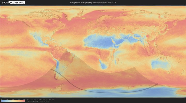 cloudmap