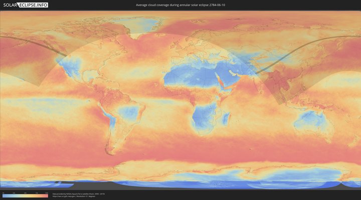 cloudmap