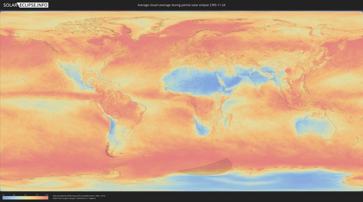 cloudmap