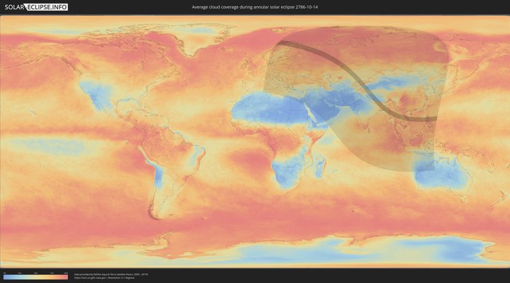 cloudmap