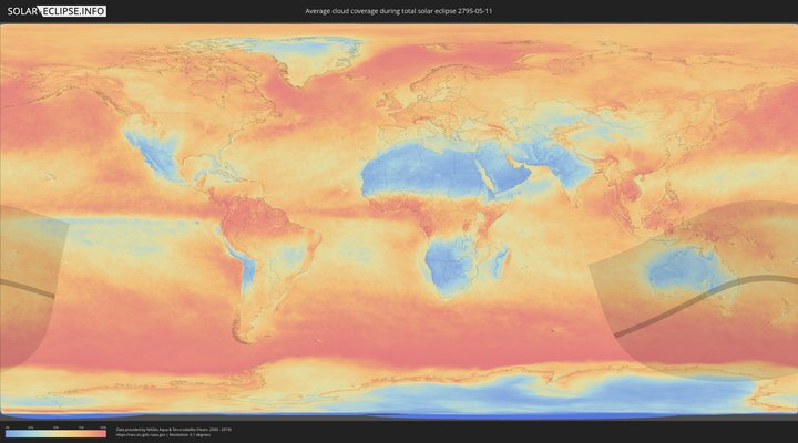 cloudmap