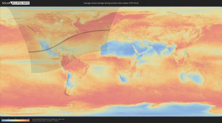 cloudmap