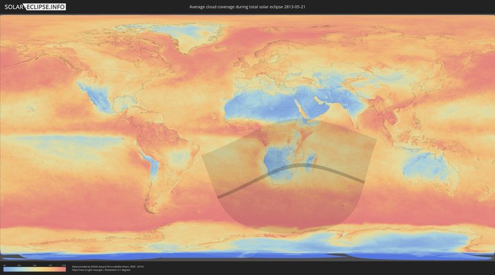 cloudmap