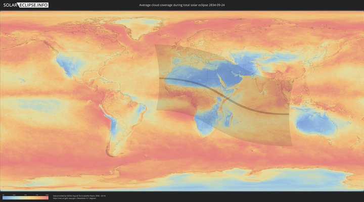 cloudmap