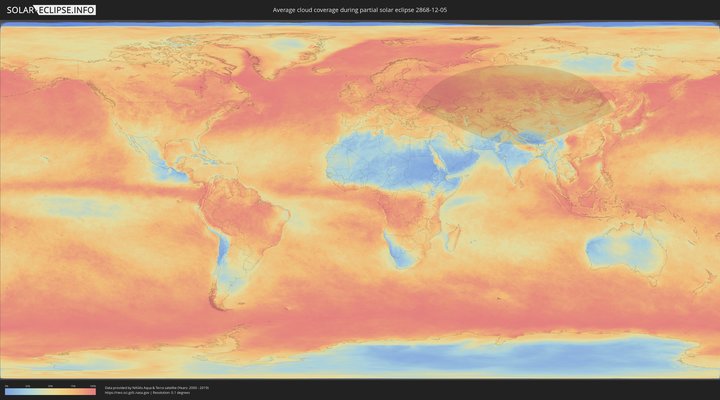 cloudmap