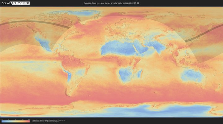 cloudmap