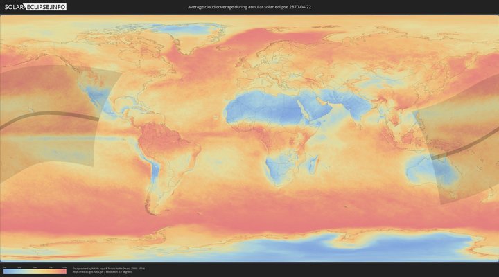 cloudmap