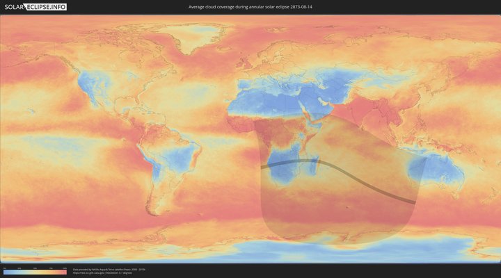 cloudmap