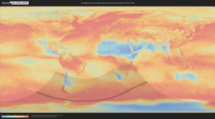 cloudmap