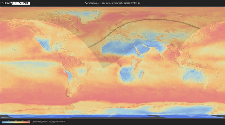 cloudmap