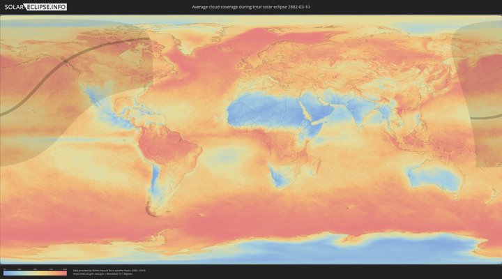 cloudmap