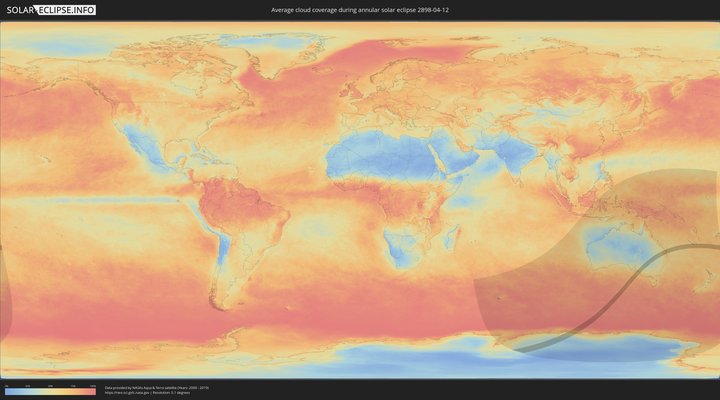 cloudmap