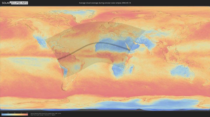 cloudmap