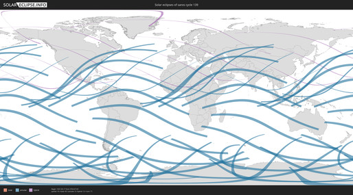Saros cycle 139