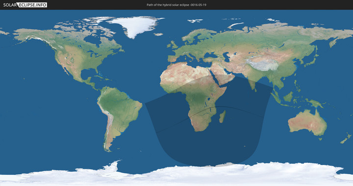 path of eclipse