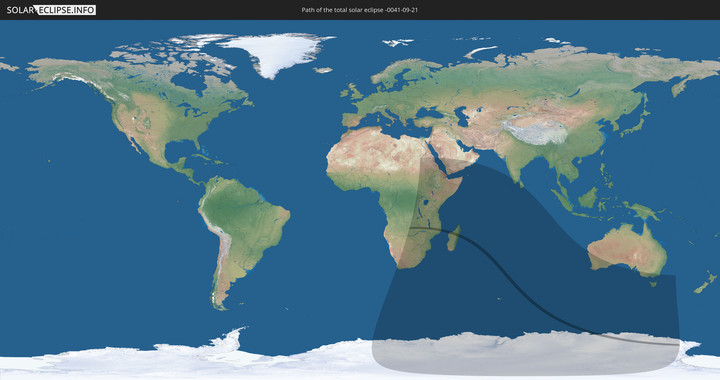 path of eclipse