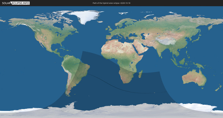 path of eclipse