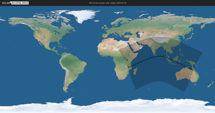 path of eclipse