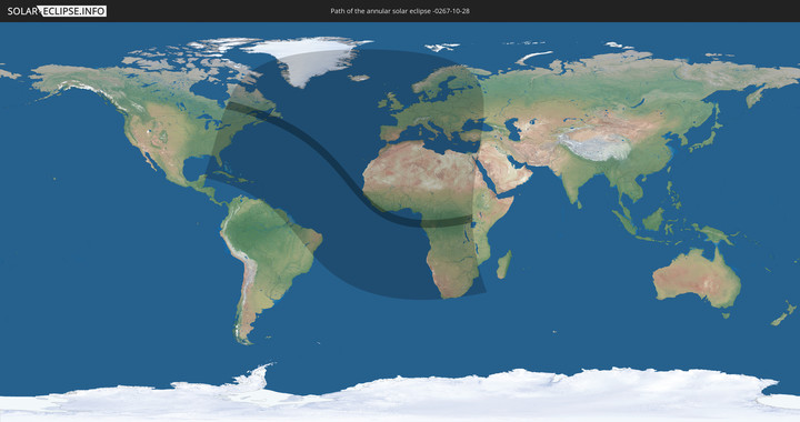 path of eclipse