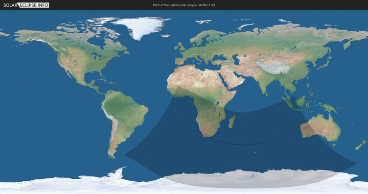 path of eclipse