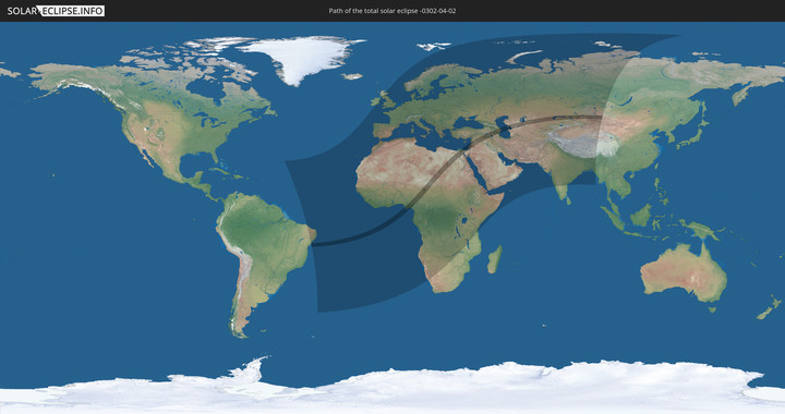 path of eclipse