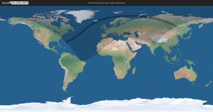 path of eclipse