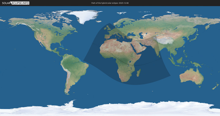 path of eclipse