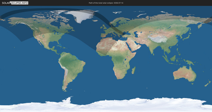 path of eclipse