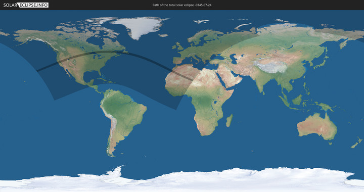 path of eclipse