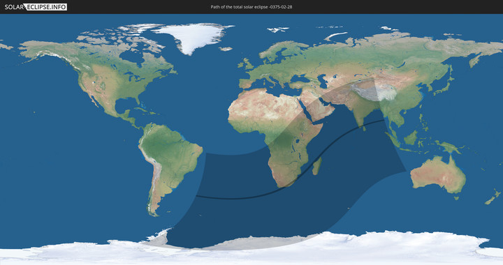 path of eclipse