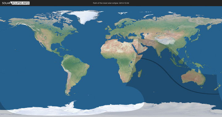 path of eclipse