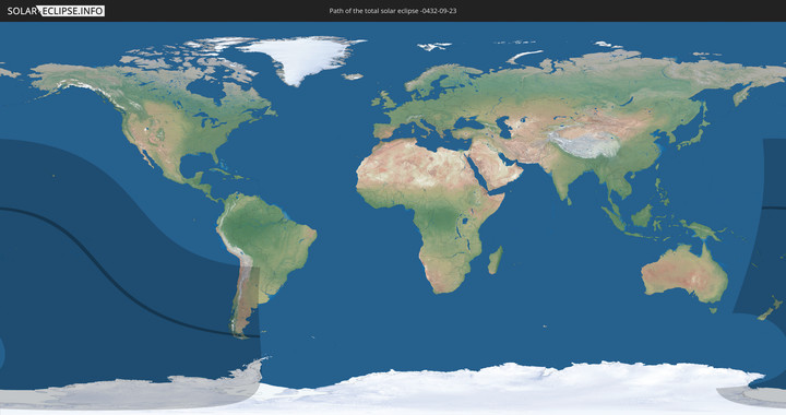 path of eclipse