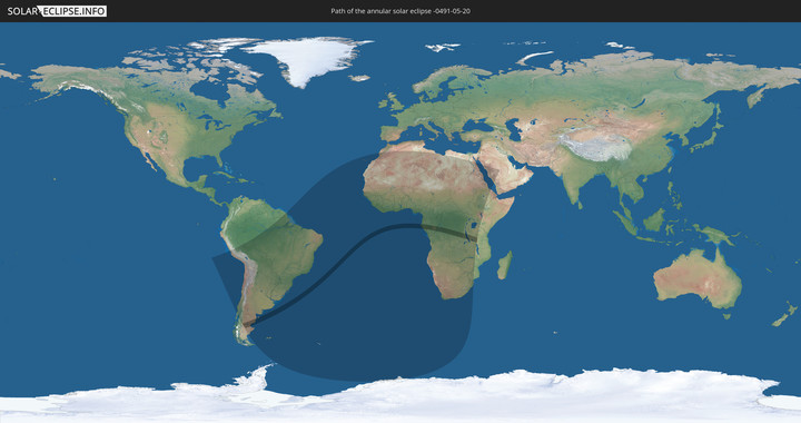 path of eclipse