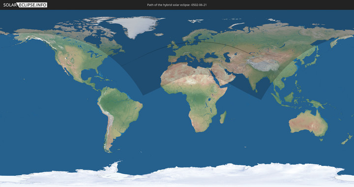 path of eclipse