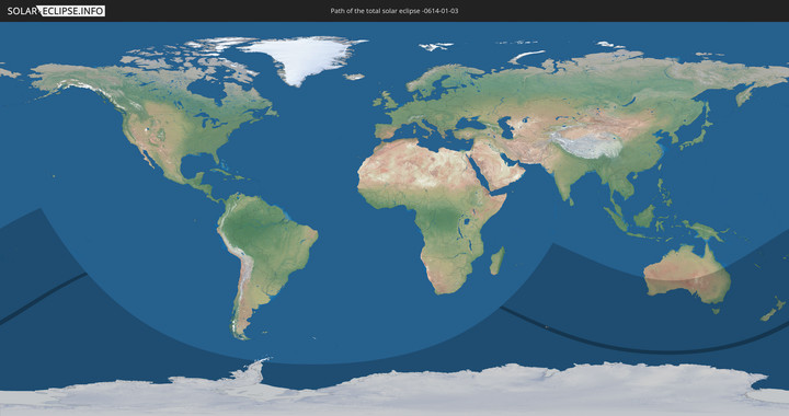 path of eclipse