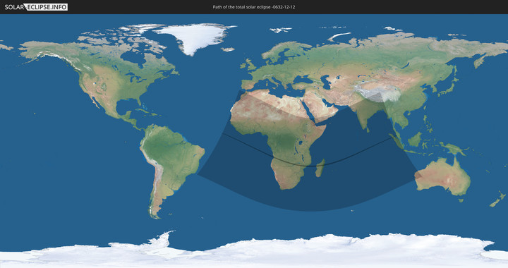 path of eclipse