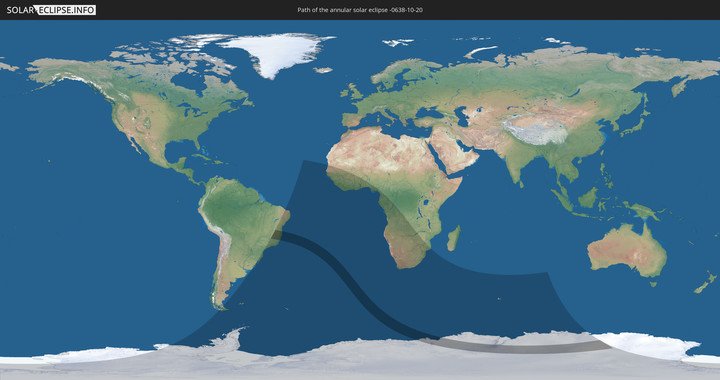 path of eclipse