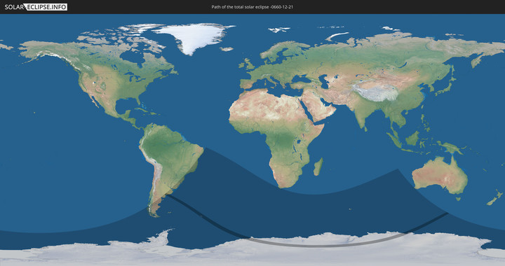 path of eclipse