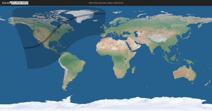 path of eclipse