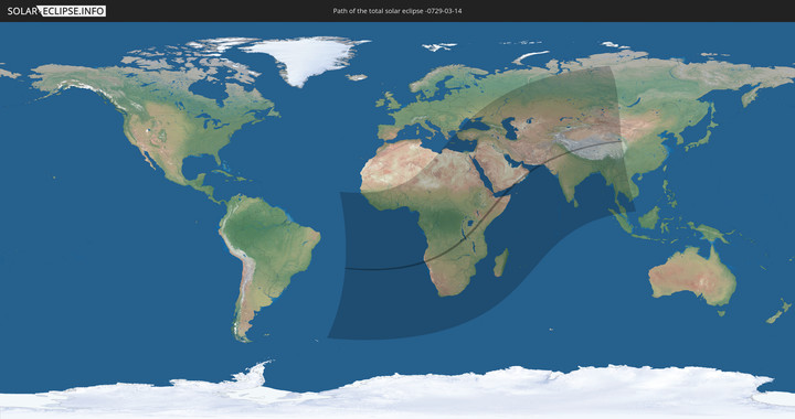 path of eclipse