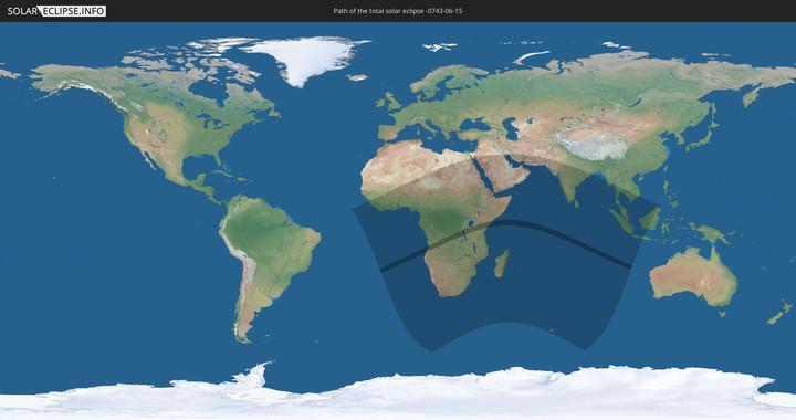 path of eclipse