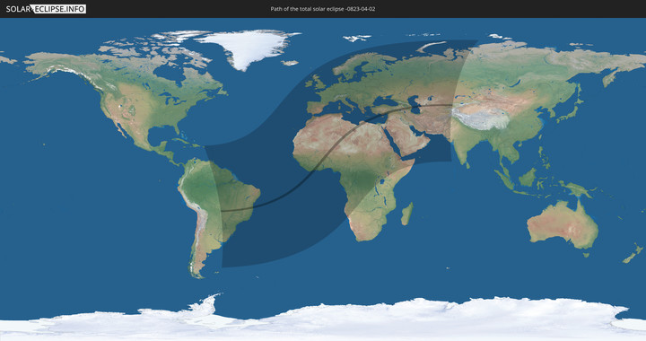 path of eclipse