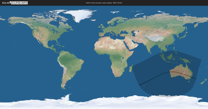 path of eclipse